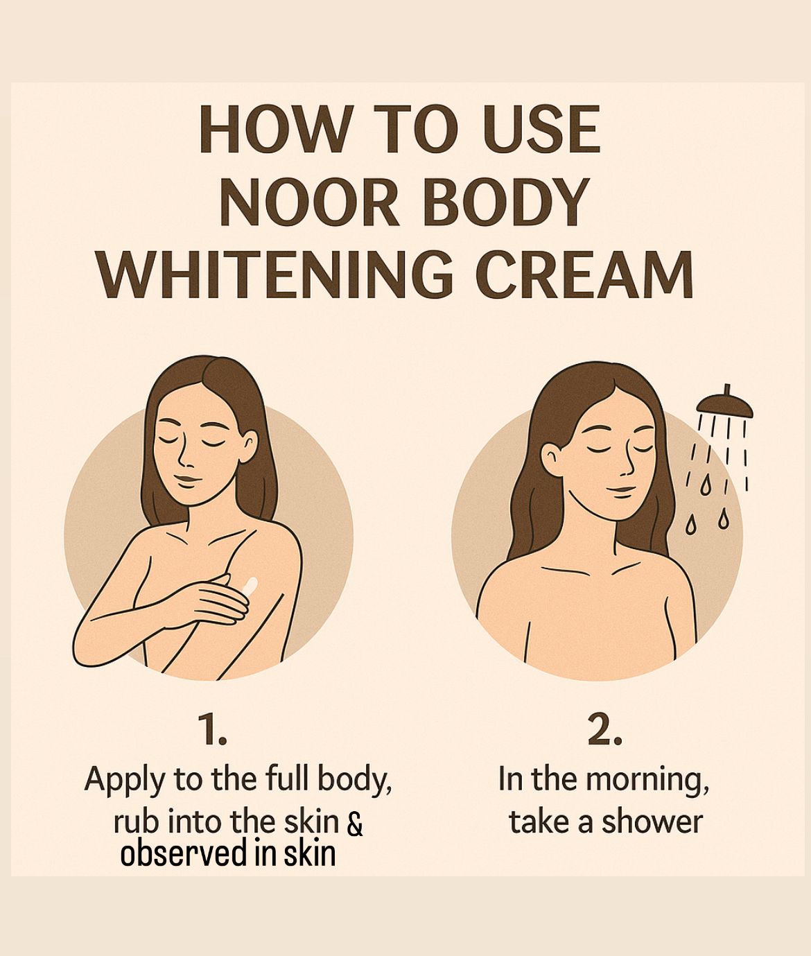 BODY WHITENING CREAM